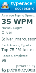 Scorecard for user oliver_marcusson