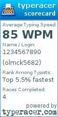 Scorecard for user olmck5682