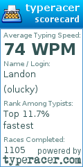 Scorecard for user olucky