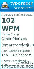 Scorecard for user omarmoralesjr18