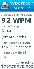 Scorecard for user omars_craft