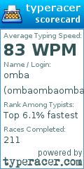 Scorecard for user ombaombaomba