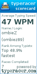 Scorecard for user ombiez89