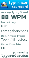 Scorecard for user omegabenchoo