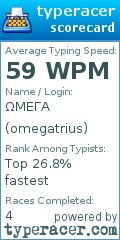 Scorecard for user omegatrius