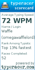Scorecard for user omegawafflelord