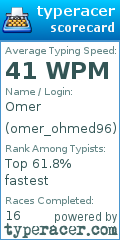 Scorecard for user omer_ohmed96