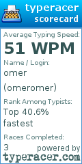 Scorecard for user omeromer