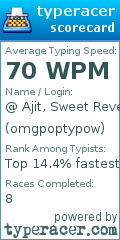 Scorecard for user omgpoptypow