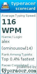 Scorecard for user ominousowl14