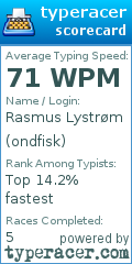 Scorecard for user ondfisk