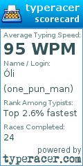 Scorecard for user one_pun_man