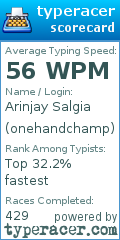 Scorecard for user onehandchamp