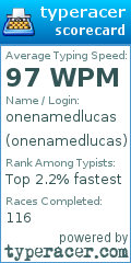 Scorecard for user onenamedlucas