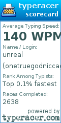 Scorecard for user onetruegodniccage