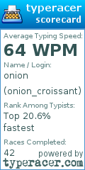 Scorecard for user onion_croissant