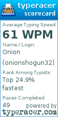 Scorecard for user onionshogun32