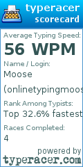 Scorecard for user onlinetypingmoose