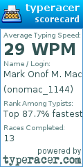 Scorecard for user onomac_1144