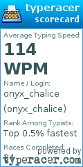 Scorecard for user onyx_chalice