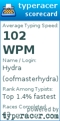Scorecard for user oofmasterhydra