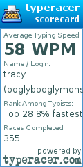 Scorecard for user ooglybooglymonster