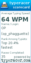 Scorecard for user op_phagguette