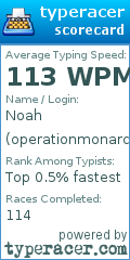 Scorecard for user operationmonarch