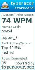 Scorecard for user opewi_