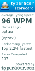 Scorecard for user optaxi