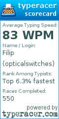 Scorecard for user opticalswitches