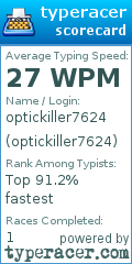 Scorecard for user optickiller7624