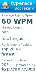 Scorecard for user oralfungus