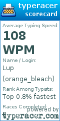 Scorecard for user orange_bleach