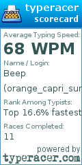 Scorecard for user orange_capri_sun