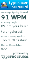 Scorecard for user orangeforest