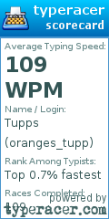 Scorecard for user oranges_tupp