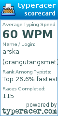 Scorecard for user orangutangsmet