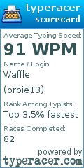 Scorecard for user orbie13