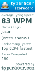 Scorecard for user orccrusher99