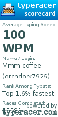 Scorecard for user orchdork7926