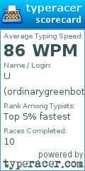 Scorecard for user ordinarygreenbottle