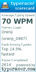 Scorecard for user orenji_0987