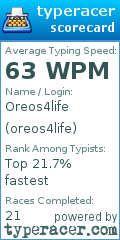 Scorecard for user oreos4life