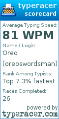 Scorecard for user oreoswordsman