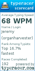 Scorecard for user organharvester