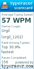 Scorecard for user orgil_1202