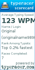 Scorecard for user originalname9898