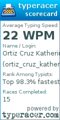 Scorecard for user ortiz_cruz_katherine