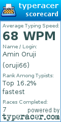 Scorecard for user oruji66